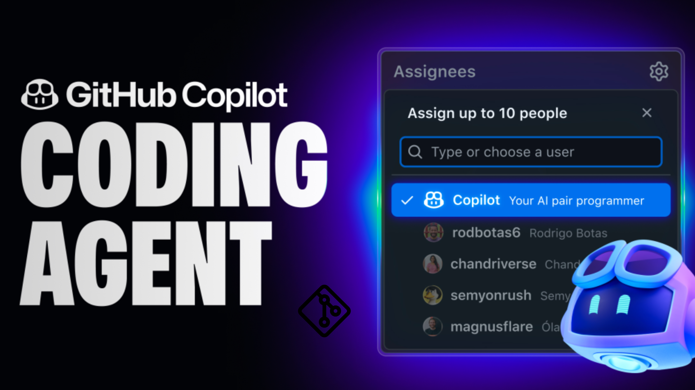 What is GitHub Copilot